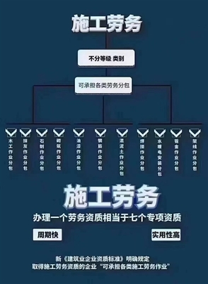 云南德旺财务管理劳务服务 专业财务解决方案的领航者